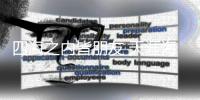 四海之内皆朋友 天涯海角结友谊——各民族选手交流故事集锦