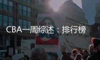 CBA一周综述👨‍👧‍👦：排行榜竞争白热化 “新员”亮相展锋芒
